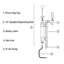 Beer Keg Pump Kit, G5/8 Keg Coupler Beer Keg Pressurized Pump Kit With Dispenser Beer Faucet Draft Beer Accessories For Bars, Pubs, Restaurants, Hotels Or Homes -Wilton Shop 31Ci0Ut50XS