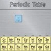 Periodic Table Placemat 1 Periodic Table Placemat -Wilton Shop 41Djo4huFaL