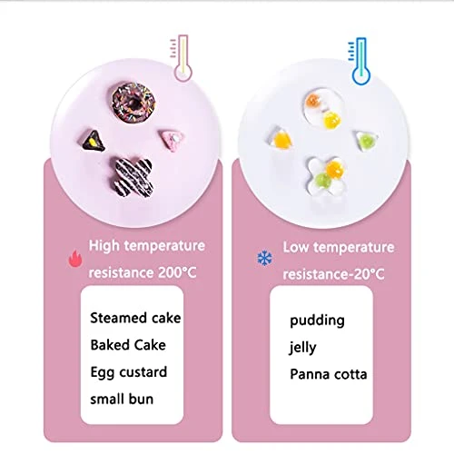 Creative Donut Biscuit Silicone Baking Mold, Non Stick Cake Baking Supplies,for Cheese Chocolate Pudding Jelly Kitchen Bakery Molds Gift (Color : Blue, Size : 5.9x0.8inch) 5 Creative Donut Biscuit Silicone Baking Mold, Non Stick Cake Baking Supplies,for Cheese Chocolate Pudding Jelly Kitchen Bakery Molds Gift (Color : Blue, Size : 5.9x0.8inch) - Image 3