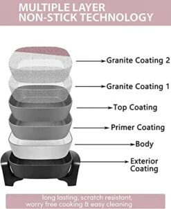 Nstick Extra Deep Electric Skillet - With Glass Vented Lid, Serves 4 To 6 People (7.5Qt.) 14 Nstick Extra Deep Electric Skillet - With Glass Vented Lid, Serves 4 To 6 People (7.5Qt.) -Wilton Shop 41JMHJuQM6L