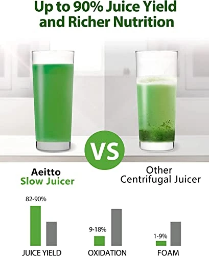 Slow Juicer, Aeitto Cold Press Juicer, BPA Free Juicer Machines Easy To Clean, Celery Juicer With Quiet Motor & Reverse Function, Masticating Juicer For Vegetable And Fruit 4 Slow Juicer, Aeitto Cold Press Juicer, BPA Free Juicer Machines Easy To Clean, Celery Juicer With Quiet Motor & Reverse Function, Masticating Juicer For Vegetable And Fruit - Image 2