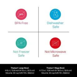 Brand Thatsa Prep & Storage Bowl Set - Dishwasher Safe & BPA Free - Includes Mega Bowl (10L/42 Cup), Large Bowl (7.8L/32 Cup) & Lids -Wilton Shop 41UPRfbdGAL