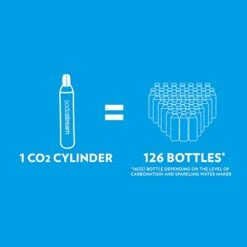 SodaStream Art Sparkling Water Maker Bundle (Black), With CO2, DWS Bottles, And Bubly Drops Flavors -Wilton Shop 41Uuw1a4SLL