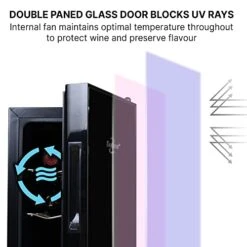 Urban Series 18 Bottle Slim Dual Zone Wine Cooler, Thermoelectric Wine Fridge, Freestanding Wine Refrigerator For Home Bar, Kitchen, Apartment, Condo, Cottage -Wilton Shop 41ZfH2lvg6L