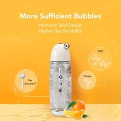 Sparkling Water Maker -Portable Soda Maker Machine For Home, 450ml Compact Size With 20 Mini Cylinders Included, Seltzer Water Maker No Electricity, Double Layer PET Bottle, BPA Free, Double Pressure Relief Valves, Silver -Wilton Shop 41aMi9yQA0L 1