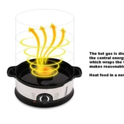 WAZTT Home Electric Food Steamer Multifunctional Steamer Pot Automatic Power-Of 3-Layer Large Capacity Seafood Steamer Cooker 9 WAZTT Home Electric Food Steamer Multifunctional Steamer Pot Automatic Power-Of 3-Layer Large Capacity Seafood Steamer Cooker -Wilton Shop 41dVS9mtmLL