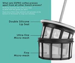 - P3 French Press - Double Micro-Filtered Coffee And Tea Maker, Grit-Free And Bitterness-Free Brews, Durable Stainless Steel Frame, Ideal For Loose Tea And Coffee Grounds - (Black, 32 Oz) -Wilton Shop 41dpQoX8kHS