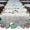 Flowery Table Runner (13"x87", Spring Colors) -Wilton Shop 41eAbcXMwRL