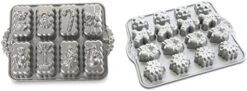 Nordic Ware Holiday Mini Loaves Pan & Wildflower Loaf Pan, 6-Cup, Toffee 20 Nordic Ware Holiday Mini Loaves Pan & Wildflower Loaf Pan, 6-Cup, Toffee -Wilton Shop 41kPRPvgGrL. AC