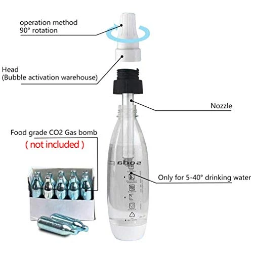 1000ML Portable Soda Siphon Maker DIY Bubble Fruit Juice Carbonated Drinks Dispenser Machine Seltzer Bottle Bar Club Creative Bartender 6 1000ML Portable Soda Siphon Maker DIY Bubble Fruit Juice Carbonated Drinks Dispenser Machine Seltzer Bottle Bar Club Creative Bartender - Image 4
