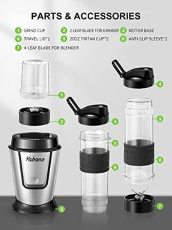 Personal Blender With 2 X 20oz Travel Bottle And Coffee/Spices Jar, Portable Smoothie Blender And Coffee Grinder In One , 500W Single Serve Blender For Shakes And Smoothies, BPA Free, By Yabano (Black) -Wilton Shop 41lNKcCGtYL
