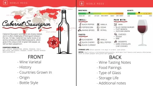 Ino Cards: Wine Tasting Game Complete Beginners Guide Wine Course With Flashcards To Learn About Wine Pairings And Host An Amazing Wine Tasting Party Perfect Wine Gift Or For Wine Party Supplies 3 Ino Cards: Wine Tasting Game Complete Beginners Guide Wine Course With Flashcards To Learn About Wine Pairings And Host An Amazing Wine Tasting Party Perfect Wine Gift Or For Wine Party Supplies