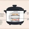 STEAMER INSERT PRESSURE COOKER ACCESSORIES With 3 Insert Pans And A GRIPPER (5 Qt) 2 STEAMER INSERT PRESSURE COOKER ACCESSORIES With 3 Insert Pans And A GRIPPER (5 Qt) -Wilton Shop 41mVaBFgSgL