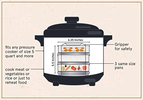STEAMER INSERT PRESSURE COOKER ACCESSORIES With 3 Insert Pans And A GRIPPER (5 Qt) 3 STEAMER INSERT PRESSURE COOKER ACCESSORIES With 3 Insert Pans And A GRIPPER (5 Qt)