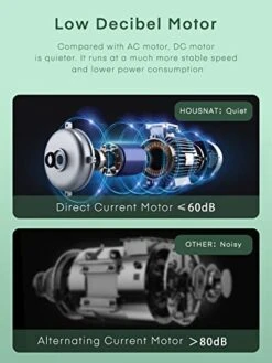 Juicer Machines, HOUSNAT Professional Celery Slow Masticating Juicer Extractor Easy To Clean, Cold Press Juicer With Quiet Motor And Reverse Function For Fruit & Vegetable, Brushes & Recipes Included, Black -Wilton Shop 41qOv7l539L