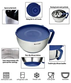 Mixing Bowls Set: Stainless Steel Non-Slip Bowls With Pour Spout, Handle And Lid - Set Of 3 - Blue -Wilton Shop 41ruCY3NF0L