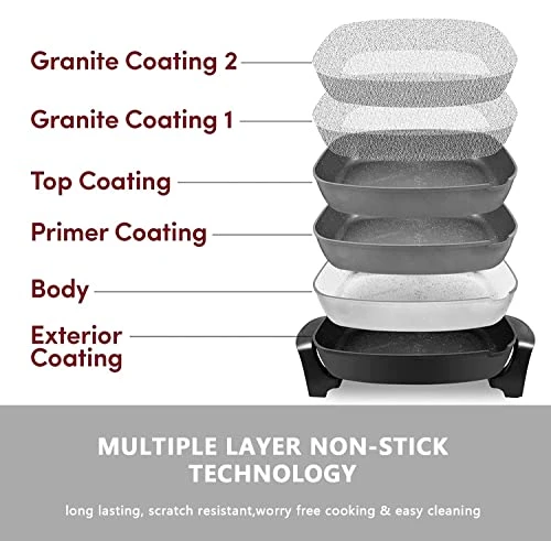 GENERIC Extra Deep Non-stick Electric Skillet Scratch Resistant, Serves 6 To 8 People (10.5Qt.) 8 GENERIC Extra Deep Non-stick Electric Skillet Scratch Resistant, Serves 6 To 8 People (10.5Qt.) - Image 6