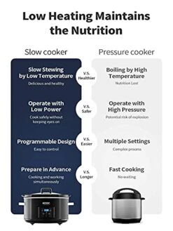 [Bundle Group] KOOC Programmable Slow Cooker 8.5-Quart (with 5 Bonus Free Liners) + Additional 1 Pack Of 10 Liners For Easy Clean-up, Upgraded Pot, Adjustable Temp, Nutrient Loss Reduction -Wilton Shop 41uuLn5FZZS