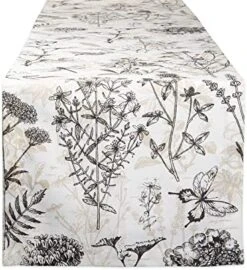 Botanical Print Tabletop Collection, Dishtowels, 18x28, Botanical Flowers 3 Piece 22 Botanical Print Tabletop Collection, Dishtowels, 18x28, Botanical Flowers 3 Piece -Wilton Shop 514PtsoSgAL. AC