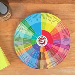 Wine Folly - Wine Flavors Circle Chart (9") (2-Pack) -Wilton Shop 515n44HhluL