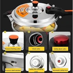 Pressure Cooker, Household Gas Explosion-Proof Thickened Small And Micro Pressure Pot, Stainless Steel, Suitable For All Hob Types Including Induction Large Capacity (Size : 5L) -Wilton Shop 518TIHGcBLS