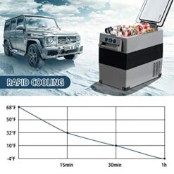 53 Quarts Portable Electric Car Cooler Refrigerator, Fast Cooling Car Fridge Freezer(-4℉~68℉), Electric Compressor Freezer Cooler With Operating Panel, For Vehicle, Boat, Travel, Outdoor And Home Use -Wilton Shop 51AJFT8AunL