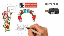 [SZM-V16-FC-61 Switch OEM Mania] SZM-V16-FC-61 2-Pack New OEM Produced For LG GE Starion Microwave Oven Door Micro Switch Replacement Part -Wilton Shop 51BVACZ5RvL