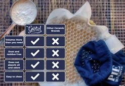 Lass Pie Weights | Dust Free | Heat Safe | Borosilicate Glass | Baking Beans With Drawstring Bag For Blind Baking Pie Crusts | 2.5 Pounds -Wilton Shop 51CEBrLcyeL