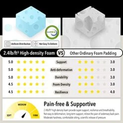 Chair Pads With Ties For Dining Room Chairs Set Of 4 High Density Foam Padded Cushion Non Slip U Shaped Kitchen Chair Seat Cushions 16x16.5 Inch White Beige 21 Chair Pads With Ties For Dining Room Chairs Set Of 4 High Density Foam Padded Cushion Non Slip U Shaped Kitchen Chair Seat Cushions 16x16.5 Inch White Beige -Wilton Shop 51CfGVcFN4L