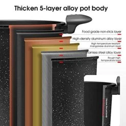 6r/min Automatic Cooking Machine, Multi-Function Stir-Fry Machine Cooker, Touch Panel Cooker Robot, Adjustable Speeds, CE/FCC/CCC/PSE -Wilton Shop 51JDjiGsSLS