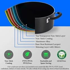 Kitchenware Cookware, Non-Stick Pans And Pots With Foldable Knob, Space Saving, Stackable, Nylon Tools, Induction Base, Black (17-Piece Set), One Size -Wilton Shop 51P8veLYykL