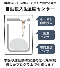 Panasonic Home Bakery 1 Kin Type White SD-SB1-W Japan Import 12 Panasonic Home Bakery 1 Kin Type White SD-SB1-W Japan Import -Wilton Shop 51UPj4eQB7L