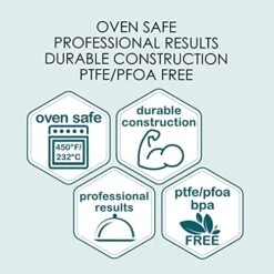 Mmercial II Traditional Uncoated 1-Pound Loaf Pan - -Wilton Shop 51VtoU5dcRL