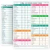 & Pepper Magnetic Air Fryer Temperature Chart & Cheat Sheet Set | Quick Reference Guide With Cook Time, Temperature Setting, Internal Food Temp For Almost 90 Popular Air Fryer Foods -Wilton Shop 51WVLngZsPL