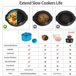 Slow Cooker Liners - Crock Pot Liners Silicone Insert Divider 3 IN 1,BPA Free,Foldable,Reusable & Leakproof,Dishwasher Safe,Compatible With 5QT 6Quart Oval Slow Cooker (Blue) -Wilton Shop 51XVODlT0rL