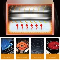 Roll Steamer Rice Roll Machine, 2-Layer Rice Noodles Steamer, Stainless Steel Chinese Changfen Steamer -Wilton Shop 51YUlYCWq0L