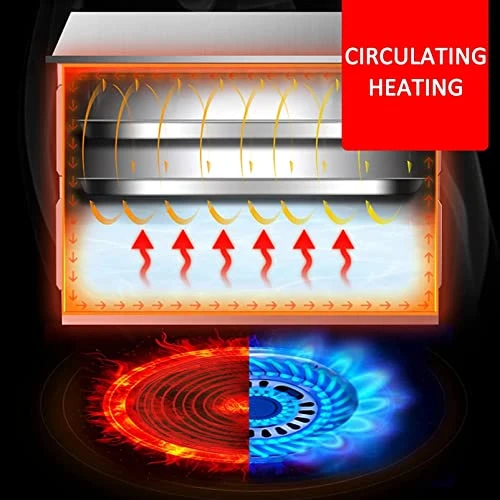 ANSNAL 304 Stainless Steel Rice Noodle Rolls Machine, 2-Layer Cantonese Cuisine Vermicelli Roll Steamer Household Changfen Cookware With Removable Lid 6 ANSNAL 304 Stainless Steel Rice Noodle Rolls Machine, 2-Layer Cantonese Cuisine Vermicelli Roll Steamer Household Changfen Cookware With Removable Lid - Image 4