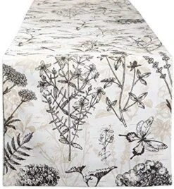 Botanical Print Tabletop Collection, Dishtowels, 18x28, Botanical Flowers 3 Piece 29 Botanical Print Tabletop Collection, Dishtowels, 18x28, Botanical Flowers 3 Piece -Wilton Shop 51aB2pMpFL. AC