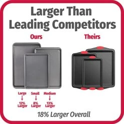 Bialetti Goodcook Nonstick Steel 3-Piece Cookie Sheet Set 10 Bialetti Goodcook Nonstick Steel 3-Piece Cookie Sheet Set -Wilton Shop 51bjf8eSEDL