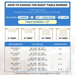Watercolor Shamrock St. Patrick's Day Table Runner, Seasonal Spring Holiday Kitchen Dining Table Decoration For Indoor Outdoor Home Party Decor 13 X 72 Inch 7 Watercolor Shamrock St. Patrick's Day Table Runner, Seasonal Spring Holiday Kitchen Dining Table Decoration For Indoor Outdoor Home Party Decor 13 X 72 Inch -Wilton Shop 51i6kvoxVmL