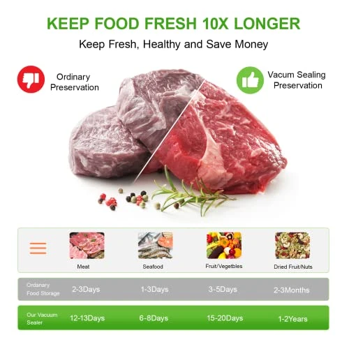 Vacuum Sealer Machine-New Upgraded One-Touch Full Automatic Foodsaver Vacuum Sealer With LED Touch Screen Indicator Lights,Air Sealing System For Food Storage Dry/Moist Modes With 15 Seal Bags And 1 Air Suction Hose. 4 Vacuum Sealer Machine-New Upgraded One-Touch Full Automatic Foodsaver Vacuum Sealer With LED Touch Screen Indicator Lights,Air Sealing System For Food Storage Dry/Moist Modes With 15 Seal Bags And 1 Air Suction Hose. - Image 2