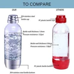 Portable Soda Maker Crystal Sparkling Water Maker Use Standard CO2 Cylinder For DIY Beverages Bubble Fruit Juice Cocktail Healthy Drinks -Wilton Shop 51lik7Fi2oL