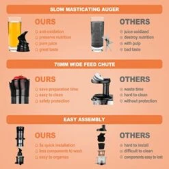 Cold Press Juicer Machine, Compact Slow Masticating Juicer With 3.1" Wide Feed Chute, Slow Juicer Extractor For Fruit And Vegetable, Easy Clean Slow Juicer Cold Press For Home Use With Brush & Cups -Wilton Shop 51oR5i4UyBL