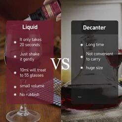 HackChow Wine Filters Remove Sulfites And Histamines, Reduce Tannins, Keep Away Allergies And Migraines, Taste The Charm Of Wine, And Are Great Gifts For People And Parties.(2 Bottles) 11 HackChow Wine Filters Remove Sulfites And Histamines, Reduce Tannins, Keep Away Allergies And Migraines, Taste The Charm Of Wine, And Are Great Gifts For People And Parties.(2 Bottles) -Wilton Shop 51ooM8ho2BL