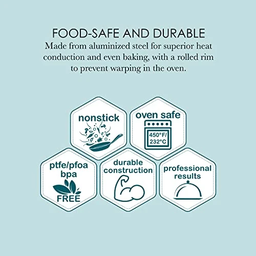 16640 Muffin/Cupcake Pan, Standard, Grey 7 16640 Muffin/Cupcake Pan, Standard, Grey - Image 5