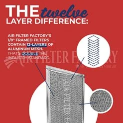 Air Filter Factory Replacement For Whirlpool PS3650910 Microwave Oven Aluminum Grease Filter -Wilton Shop 51rUsZBru5L 1