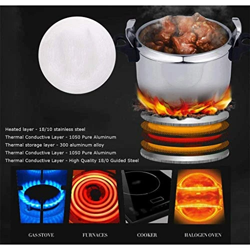Stainless Steel Pressure Cooker With Easy Lock Lid,Multi-Function Electric Pressure Cooker Sauté, Steam And Rice Smart Cooking Presets (Size : 3L) (4L) (5L) 7 Stainless Steel Pressure Cooker With Easy Lock Lid,Multi-Function Electric Pressure Cooker Sauté, Steam And Rice Smart Cooking Presets (Size : 3L) (4L) (5L) - Image 5