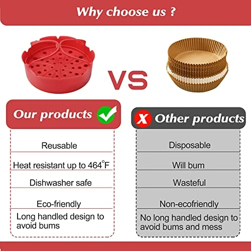 6-Pack Reusable Air Fryer Silicone Liners, 8.5 Inch Silicone Airfryer Liners Baking Tray Pot Basket, Mitts And Mats, Air Fryer Accessories Round, Replacement Of Parchment Liner Paper, Red And Gray 4 6-Pack Reusable Air Fryer Silicone Liners, 8.5 Inch Silicone Airfryer Liners Baking Tray Pot Basket, Mitts And Mats, Air Fryer Accessories Round, Replacement Of Parchment Liner Paper, Red And Gray - Image 2
