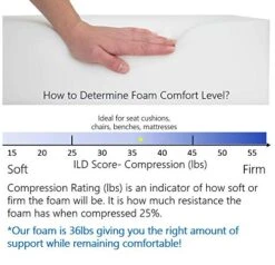 Replacement Seat Cushion Upholstery Foam Pad For Sofa Or Dining Chair, 2" X 24" X 82" CertiPUR-US Certified, Extra Long -Wilton Shop 51yzfoifQtL