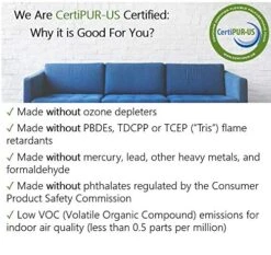 Replacement Seat Cushion Upholstery Foam Pad For Sofa Or Dining Chair, 2" X 24" X 82" CertiPUR-US Certified, Extra Long -Wilton Shop 51zEVXKCNXL